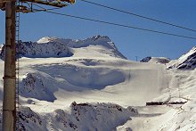 Rettenbachgletscher